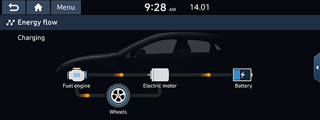 AE%20PE%20HEV%20uk_HMC_Charging_in_engine_mode_ENG.png